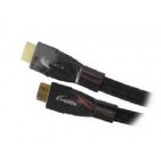Mini Displayport To Dvi