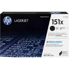 Hp 154a Black Reload Kit Hp 154a Black Reload Kit
