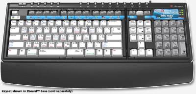 Zboard Keyset - 3d Studio Max