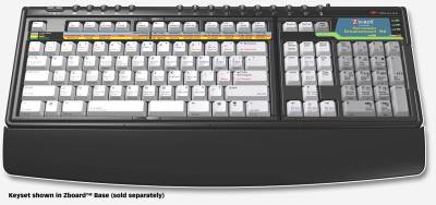 Zboard Keyset Macromedia Dreamweaver