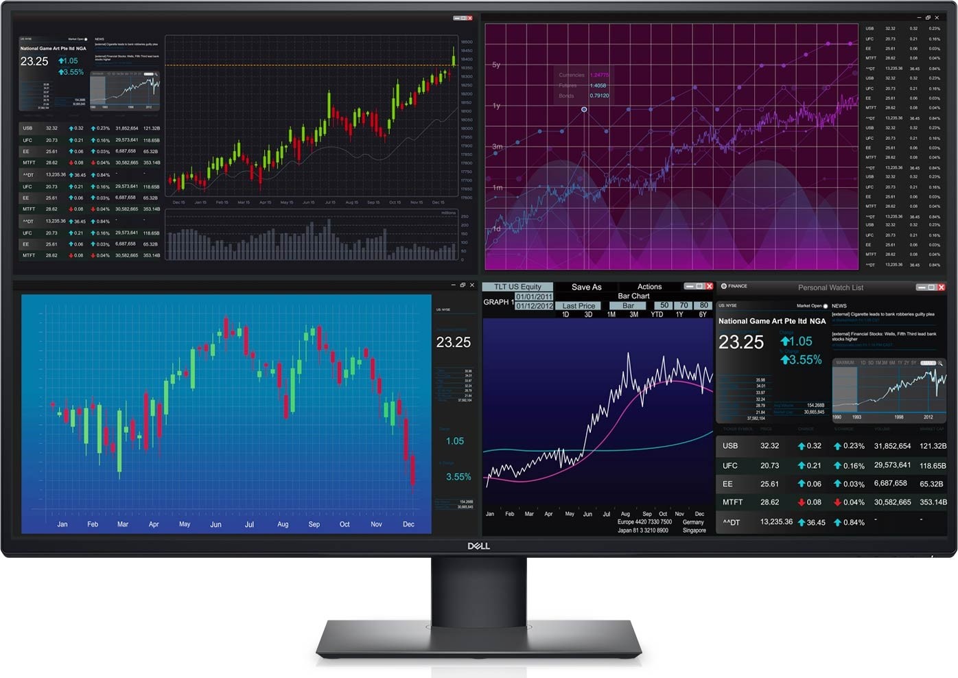 Dell 210-Avcv U4320q 43" 4k - 1073.7million Display Colors - With Ips Technology ( True 178 Wide Viweing Angle + Real Color ) Support Pip+Pbp 3-Way Adjustable Stand ( Tilt+ Height+ Swivel ) 3840x2160 ; Brightness- 350cd/M2 ; Contrast Ratio- 1000: