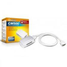 Compro Cm500 Digital I/O Box