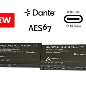 Aavara PB9700DNT-Re Receiver