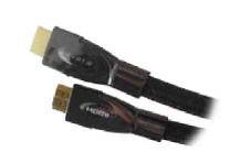 Mini Displayport To Dvi